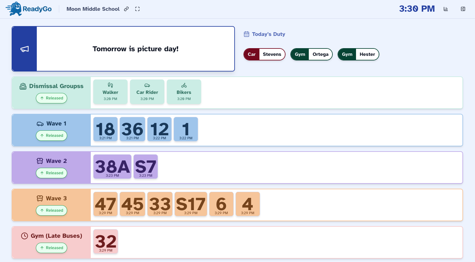 ReadyGo Dashboard Screenshot